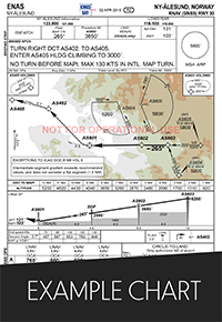 Ny-Ålesund (ENAS) - RNAV(GNSS) RWY 30