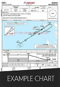 ENFJ Heliport - RNAV(GNSS) RWY 047